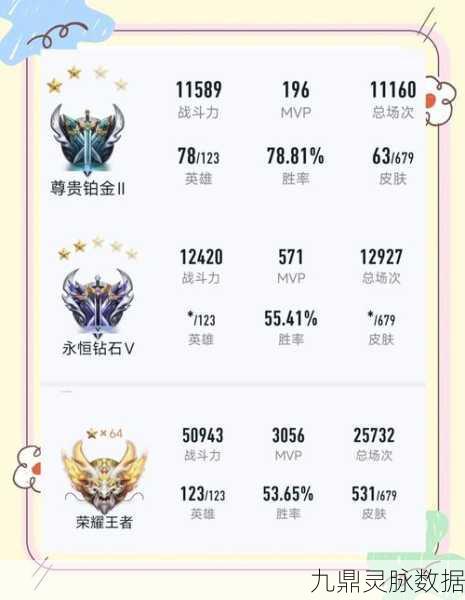 王者荣耀高手秘籍，揭秘快速降低隐藏分的实用技巧
