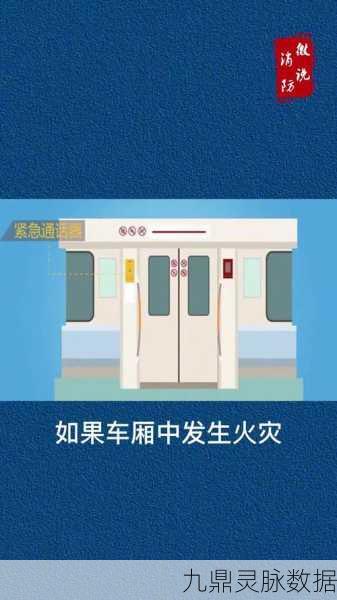 地铁逃生，开灯时刻，哪种天气最宜探险？