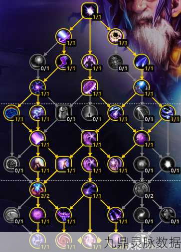 魔兽世界怀旧服法师天赋加点全攻略，解锁你的法师潜能