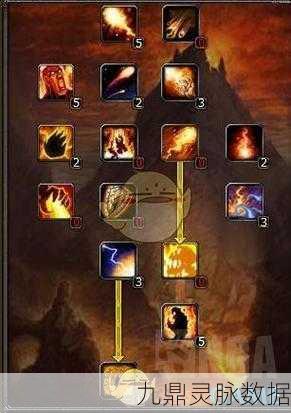 魔兽世界怀旧服法师天赋加点全攻略,解锁你的法师潜能