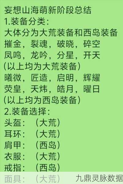妄想山海金乌进化丹材料全解析