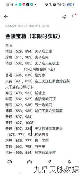 一梦江湖29章剧情宝物探寻之旅