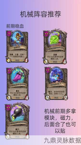机械之舞，炉石传说酒馆战棋机械流全攻略