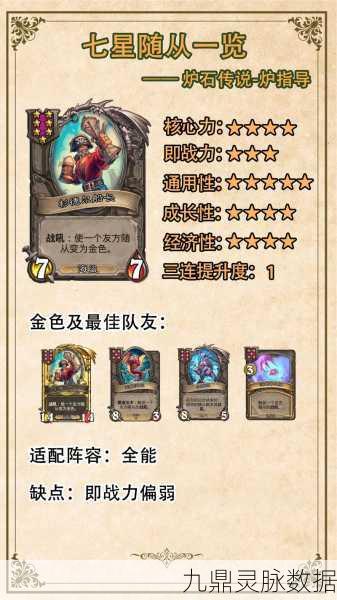 机械之舞,炉石传说酒馆战棋机械流全攻略