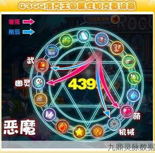 洛克王国土系属性克制深度解析