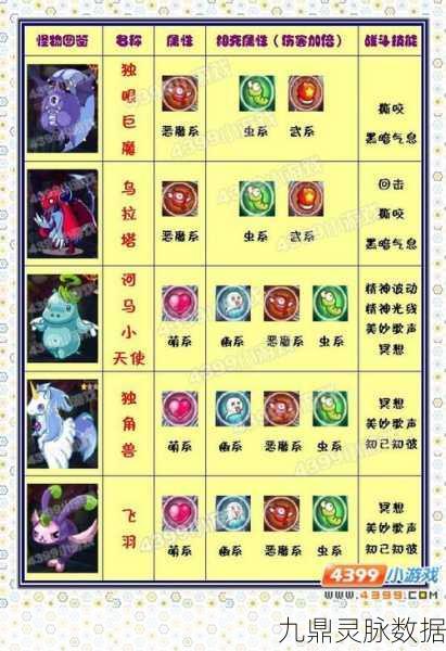 洛克王国土系属性克制深度解析