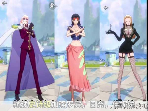 航海王热血航线心系角色深度培养与强度测评
