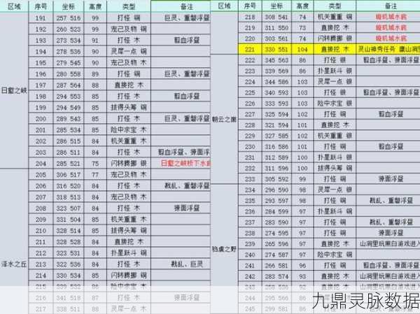 完美世界手游大揭秘,隐藏任务与江湖奇遇坐标全攻略