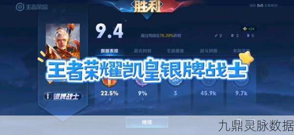 王者荣耀，揭秘金牌银牌判定机制，助你荣耀加冕