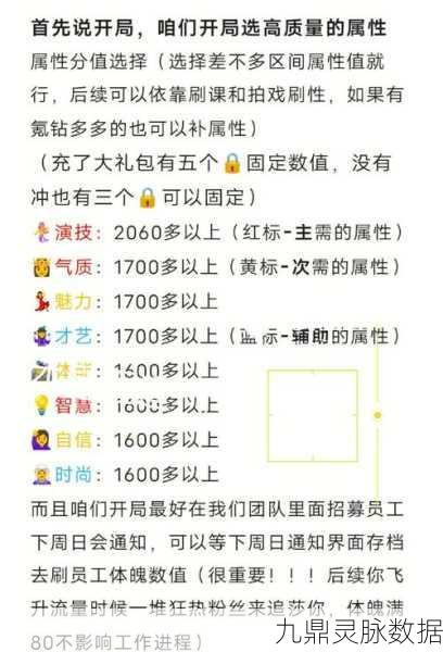 放置江湖第四章全攻略,解锁新挑战,征服水边江湖