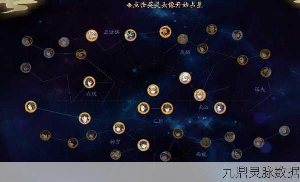 天地劫，幽城再临深度剖析——尉迟良五内加点全攻略及实战应用详解