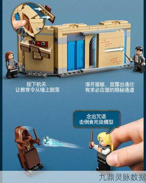乐高哈利波特系列新篇,探索75966霍格沃茨有求必应屋的奇幻之旅