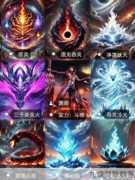 斗破苍穹萧炎异火收服全攻略