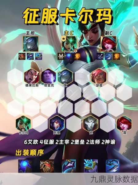 金铲铲之战卡尔玛深度解析与阵容搭配指南