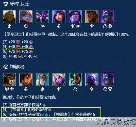 金铲铲之战卡尔玛深度解析与阵容搭配指南