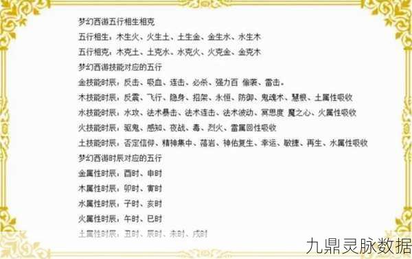 梦幻西游强身术深度解析,如何高效提升角色生命力?