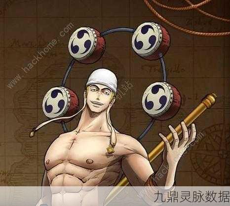 航海王燃烧意志,艾尼路技能加点全攻略