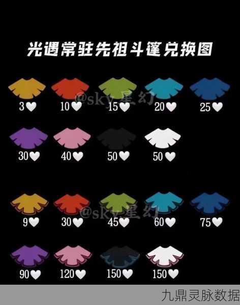 光遇隐形斗篷全揭秘,兑换攻略、珍稀位置与上线时间一网打尽