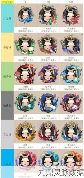 阴阳师新手开荒宝典，掌握高效技巧，飞速进阶之旅
