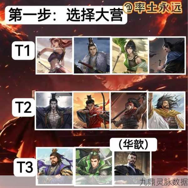 率土之滨步皇后黑科技阵容搭配全攻略