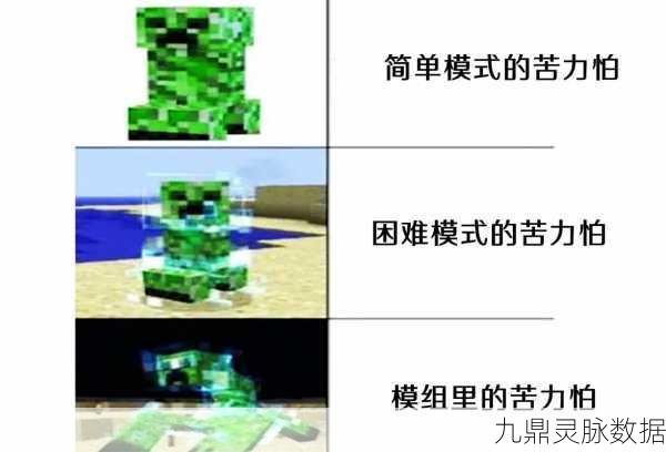 我的世界,老守卫者的战斗智慧与圈养艺术全解析