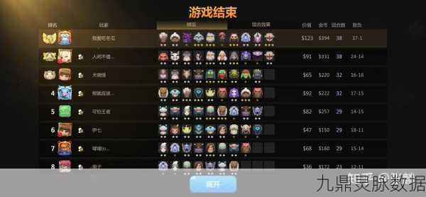 多多自走棋神使阵容搭配，解锁上分新境界