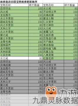 元气骑士破碎的剑刃刷新全攻略