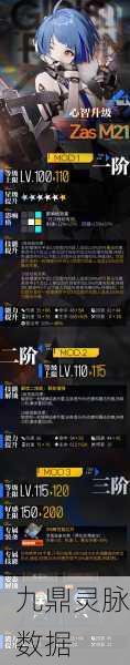 少女前线电池获取全攻略，助你战力飙升