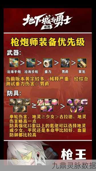 枪炮师装备搭配秘籍,DNF战场上炮火与荣耀的巅峰演绎