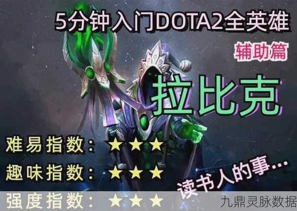 DOTA2深度解析,拉比克偷技需谨慎,这些技能让他望而却步