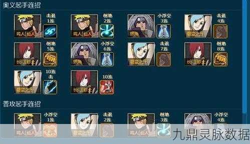 火影忍者OL,鸣妈血红辣椒阵容搭配全攻略