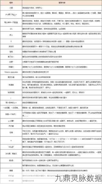 诛仙手游禁地守卫与黑塔守卫探寻指南