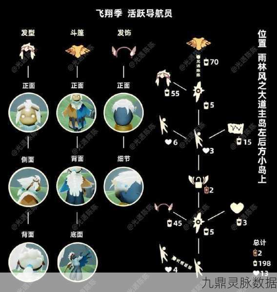 光遇波波先祖寻觅之旅，详尽攻略与技巧大公开
