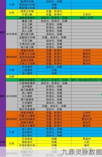 地下城堡3魂之诗,炼成阵四魔物之魂全攻略
