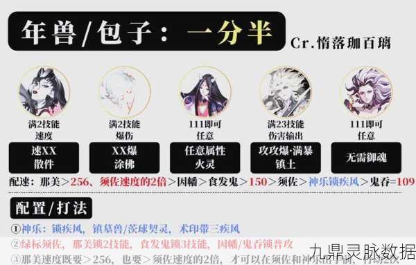 阴阳师，轻松注销单区角色，告别旧时光