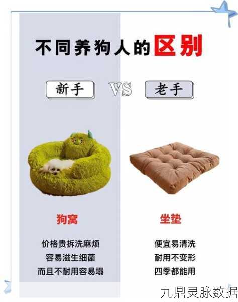 养狗大富翁,萌宠合成,轻松致富的休闲新选择