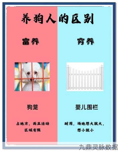 养狗大富翁,萌宠合成,轻松致富的休闲新选择