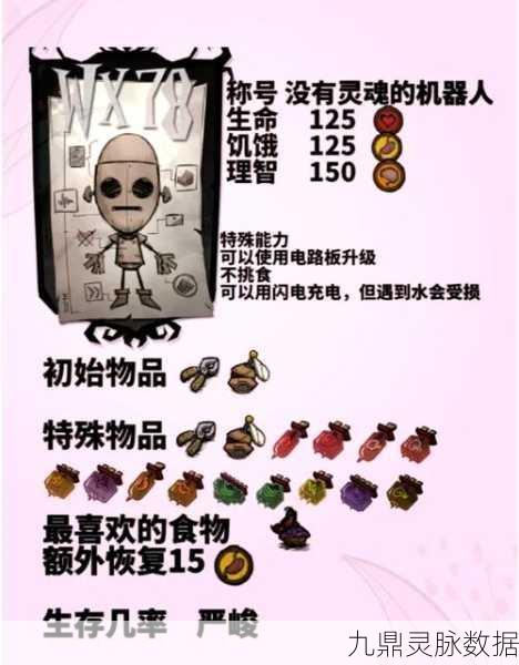 饥荒联机版,揭秘行走手杖代码的奇幻之旅