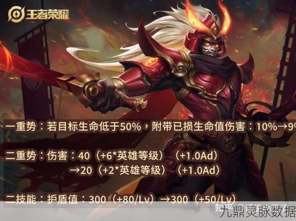 王者荣耀天狼狩猎者返场时间深度剖析