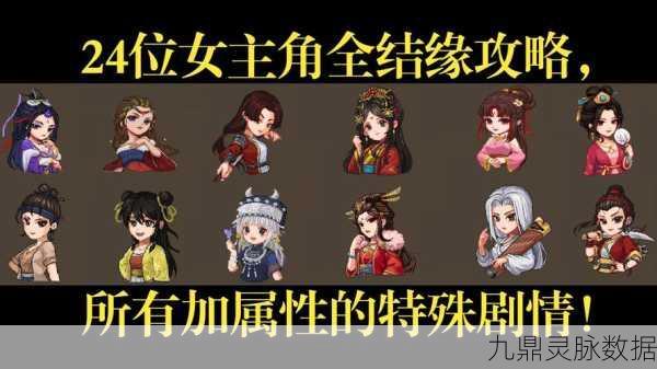大侠立志传邀请队友秘籍,携手江湖侠侣,共创武林传奇