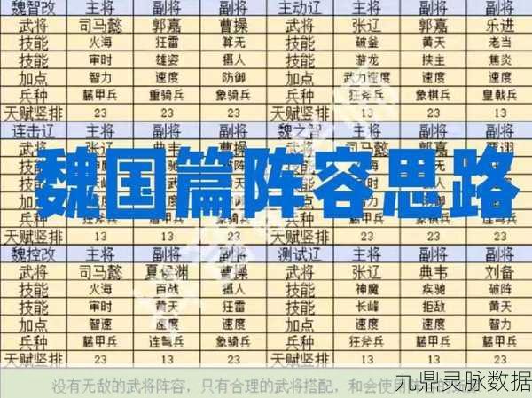 群雄逐鹿,金将闪耀,少年三国志2群雄金将阵容搭配全攻略