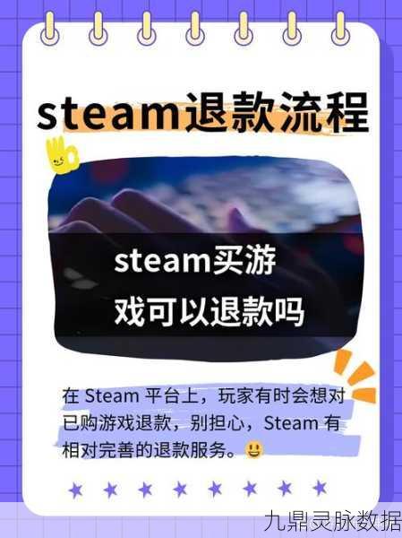 Steam退款次数揭秘,频繁退款是否会被视为恶意?