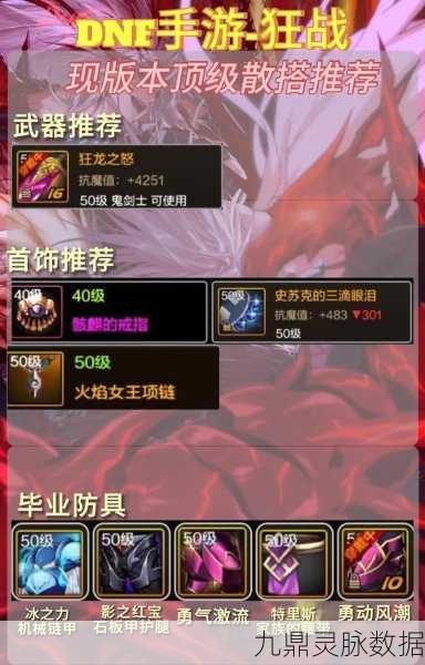 DNF手游红玉髓终极指南,高效获取与实战应用大揭秘