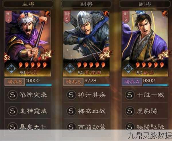 三国志战略版爆头骑组建全攻略，解锁顶级阵容搭配