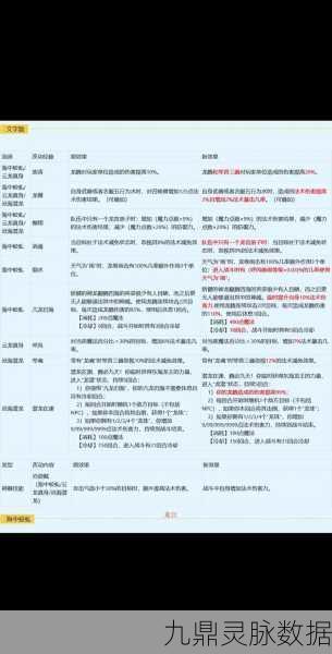 梦幻西游转门派全攻略，费用与经验深度剖析