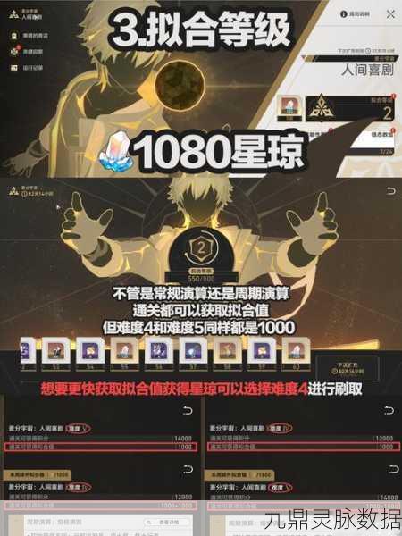 崩坏星穹铁道，揭秘盛会之星莱斯利迪恩的独家获取秘籍