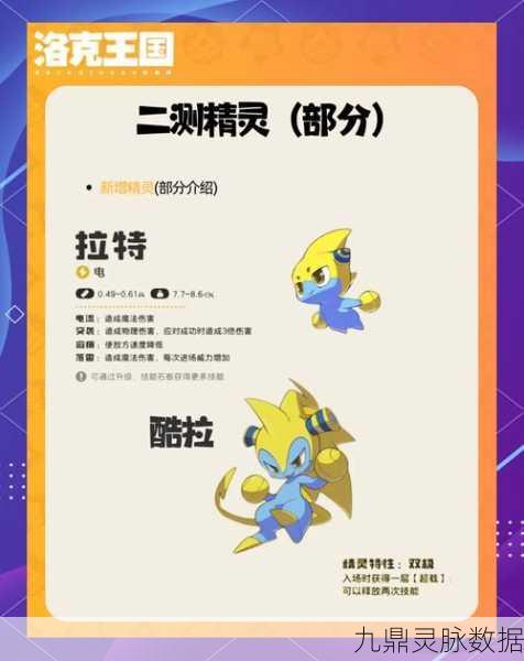 洛克王国学院精灵活动全攻略,解锁你的精灵收藏梦