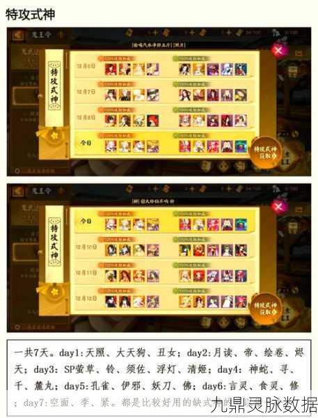 阴阳师超鬼王协战次数全攻略,解锁高效挑战新姿势