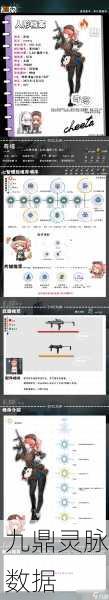 少女前线深度探索，技能研发与战略部署全攻略