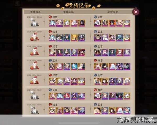 决战平安京阴阳师，揭秘复杂人物关系网